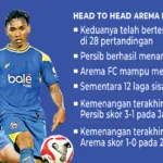 Tumbangkan Mini Timnas